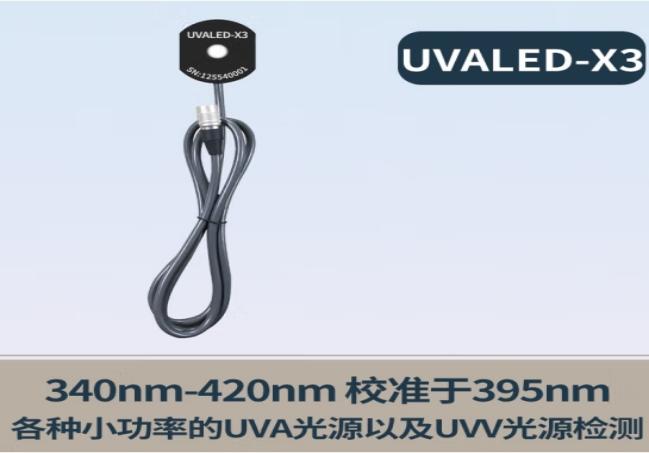 產品展示