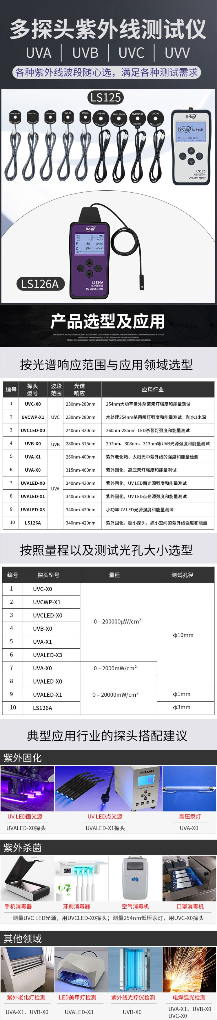 LS126A詳情頁(yè)官網(wǎng).png