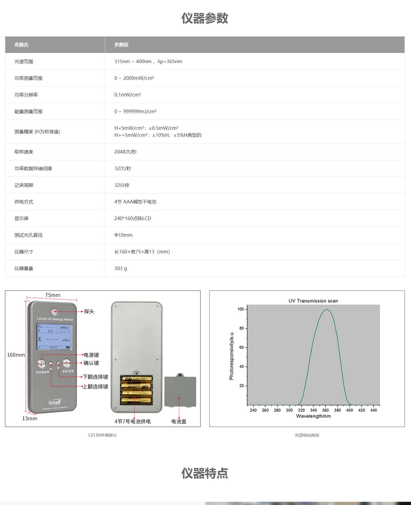 LS130詳情頁(yè)官網(wǎng).png