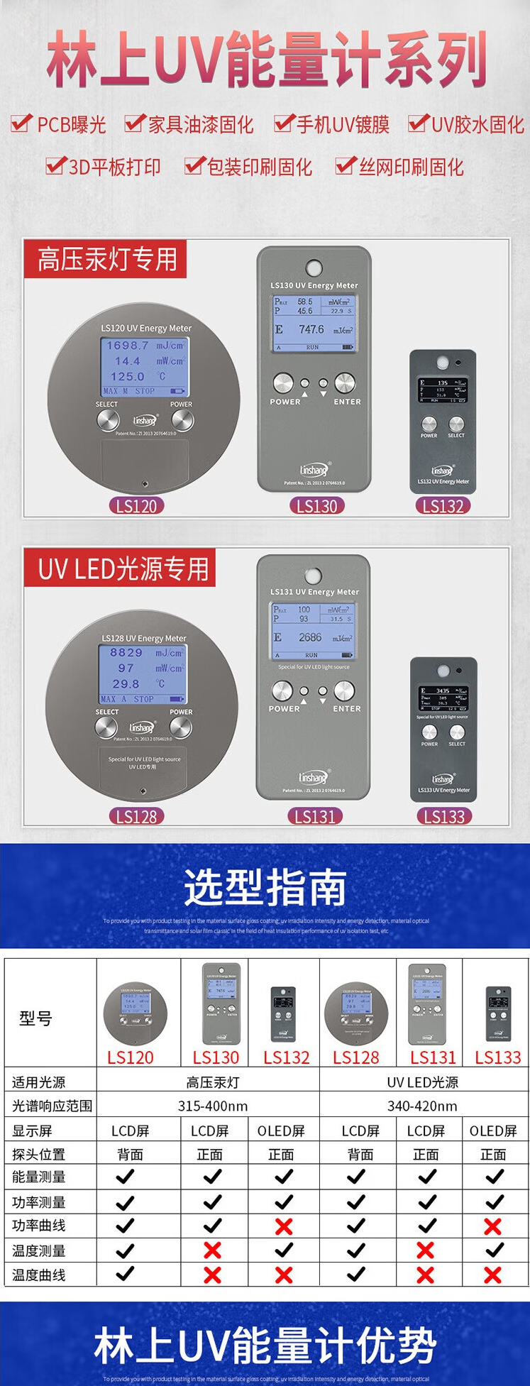LS131詳情頁(yè)官網(wǎng).png