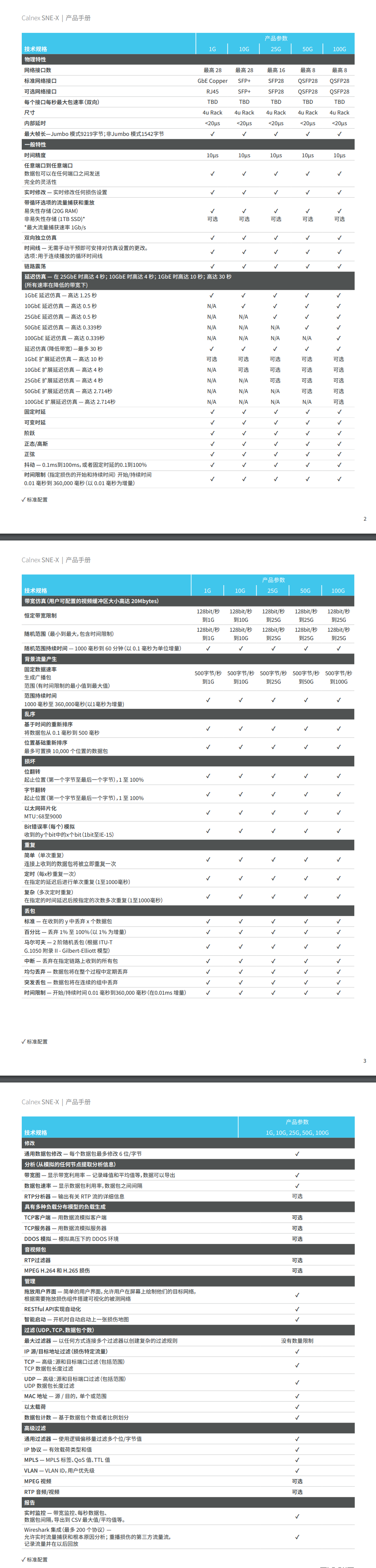 Calnex SNE-X 高精度、高性價(jià)比網(wǎng)絡(luò)仿真儀內(nèi)容圖.png