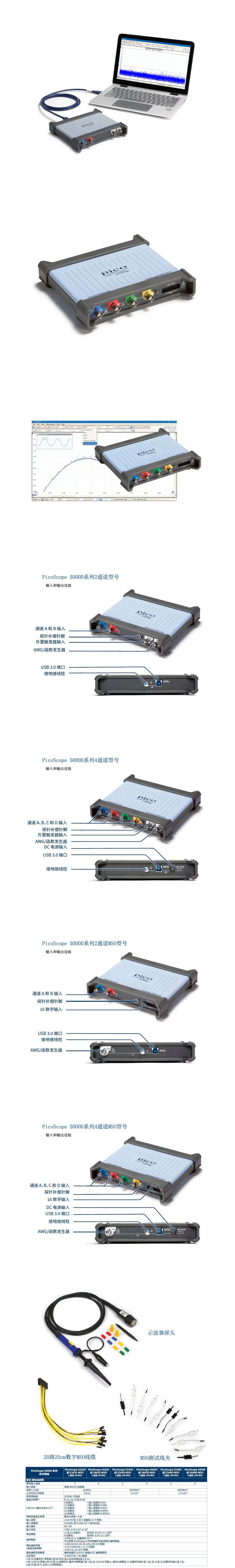 Picoscope 5244D MSO詳情頁(yè)官網(wǎng)用.png