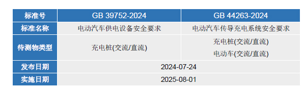 20250225143413971.png